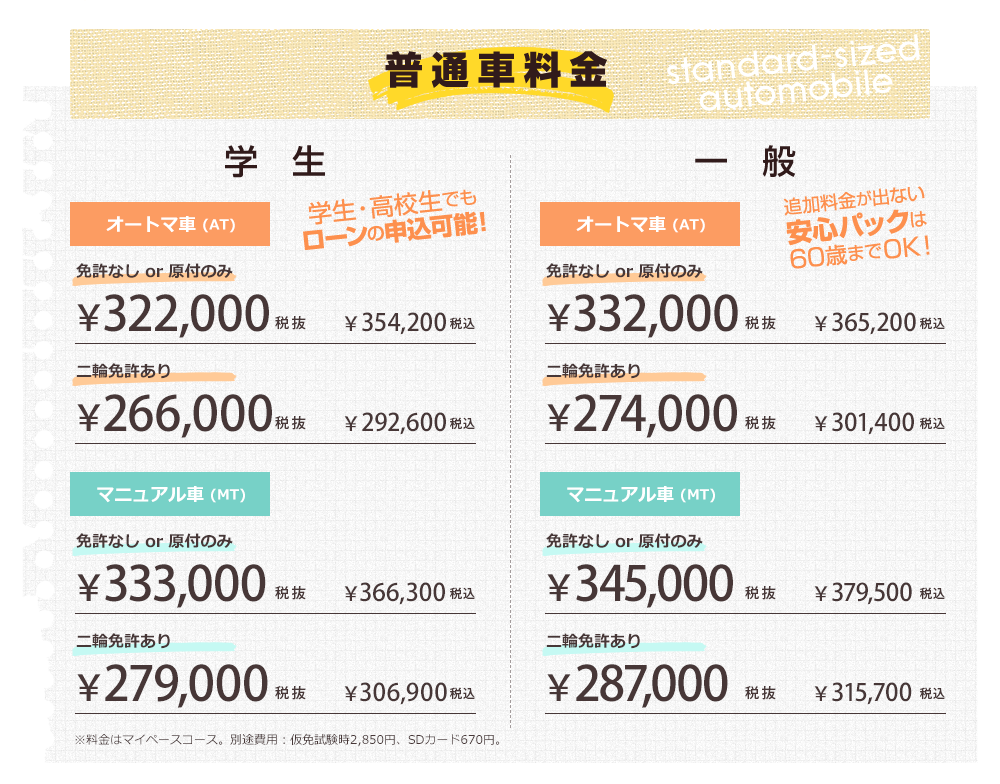 普通車料金